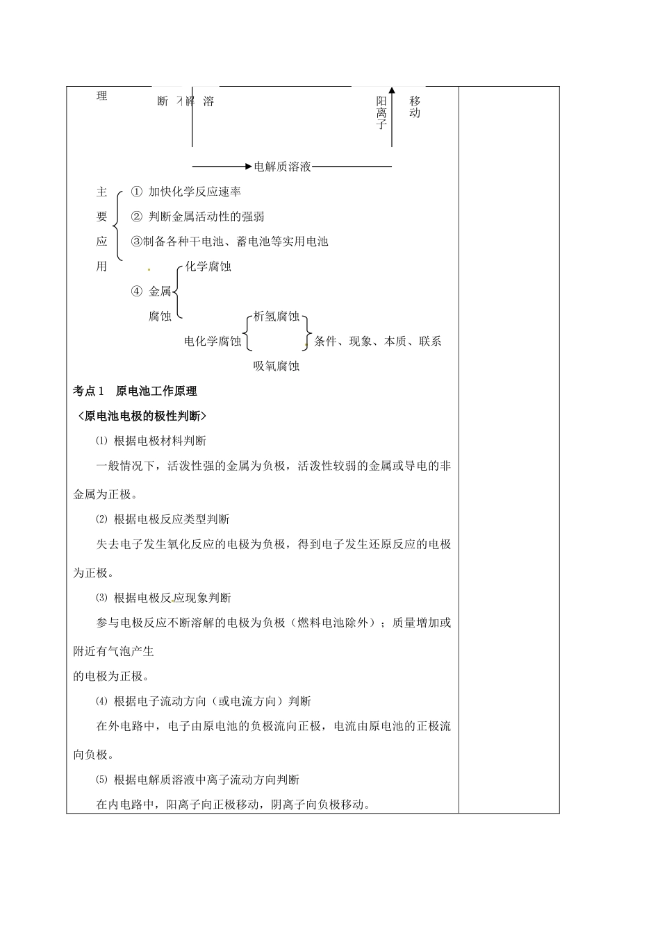 高三化学一轮复习 电化学复习（一）教学设计-人教版高三全册化学教案_第2页