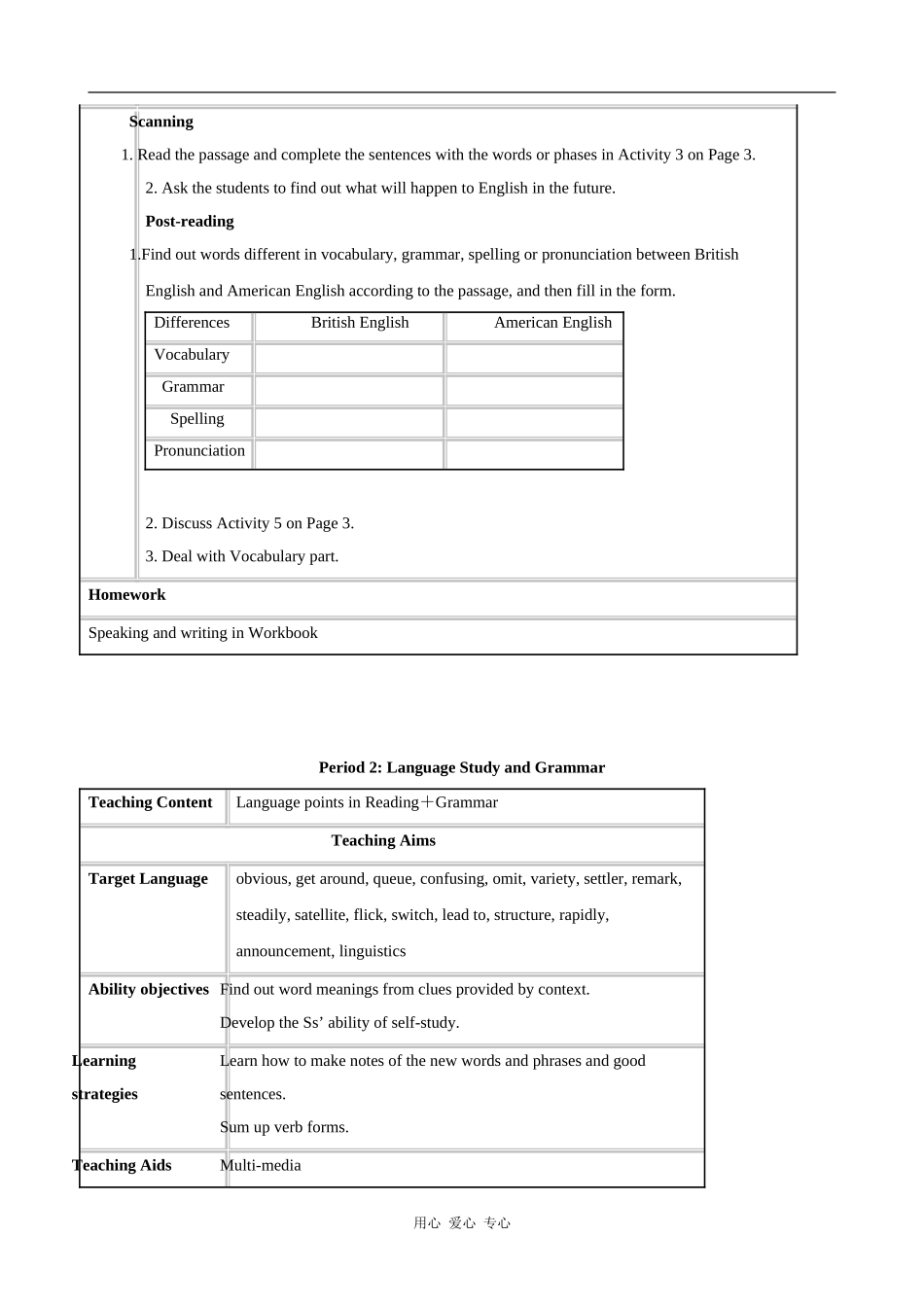高中英语Module 1 British and American English 教案 外研必修5_第3页