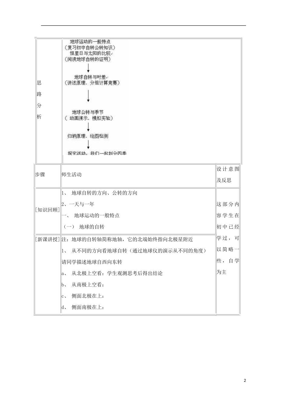 内蒙古赤峰二中高中地理 第一章第三节地球的运动教案6 新人教版必修1_第2页
