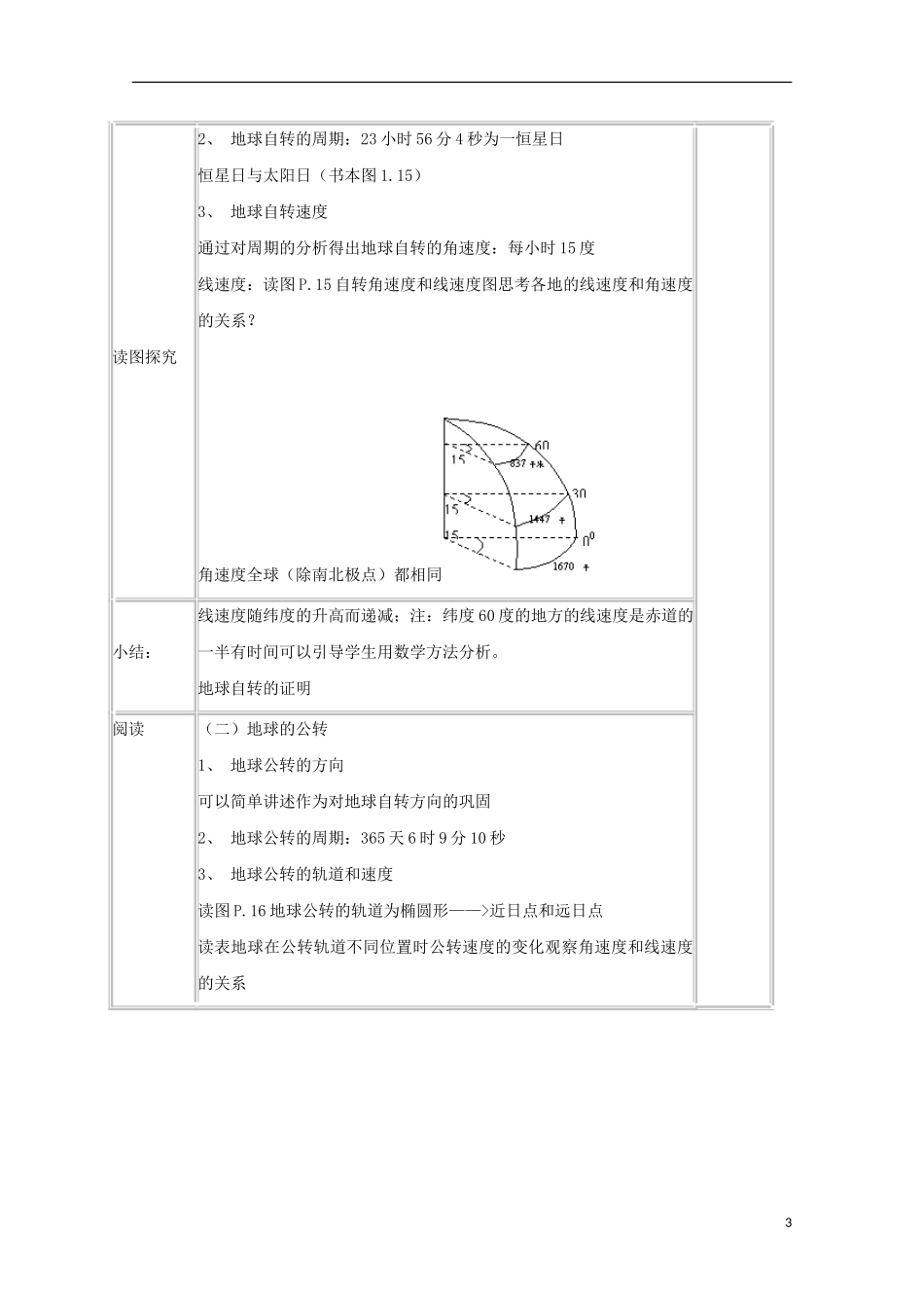 内蒙古赤峰二中高中地理 第一章第三节地球的运动教案6 新人教版必修1_第3页