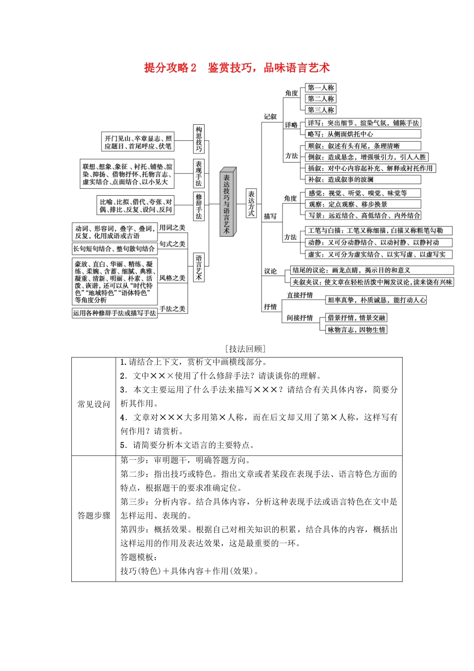 高考语文二轮提分复习 专题3 散文阅读 提分攻略2 鉴赏技巧，品味语言艺术讲义-人教版高三全册语文教案_第1页