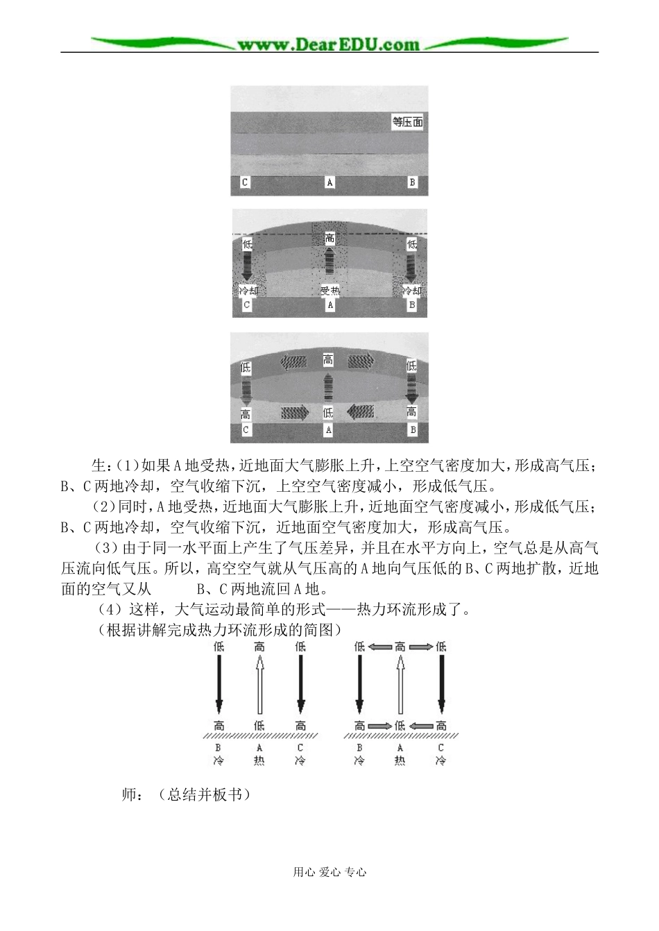 新人教版必修1高中地理冷热不均引起大气运动 第2课时_第2页