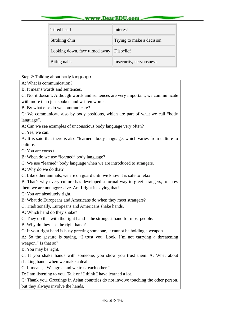 外研版英语必修4 Module3 Body Language and Non-verbal Communication--Speaking _第2页