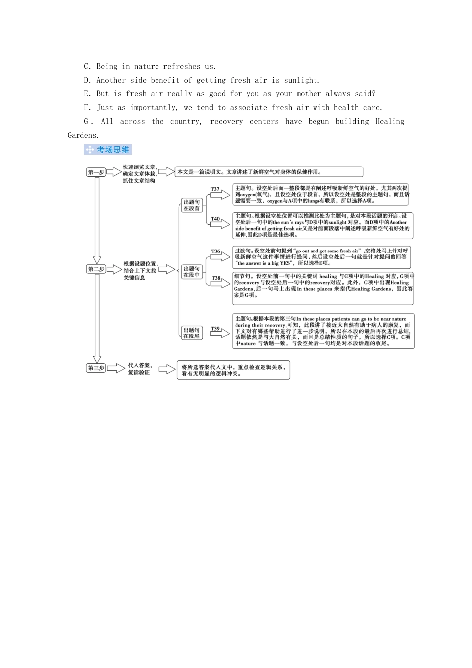 山东省新高考英语大二轮总复习 第二板块 阅读理解与阅读七选五 专题二 阅读七选五 第一部分 解题技法总述教案-人教版高三全册英语教案_第3页
