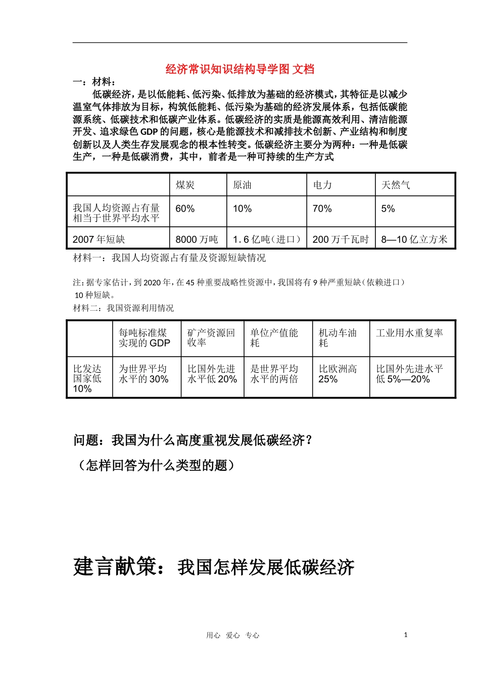 高中政治 经济常识知识结构导学图 文档教案 新人教版必修1_第1页
