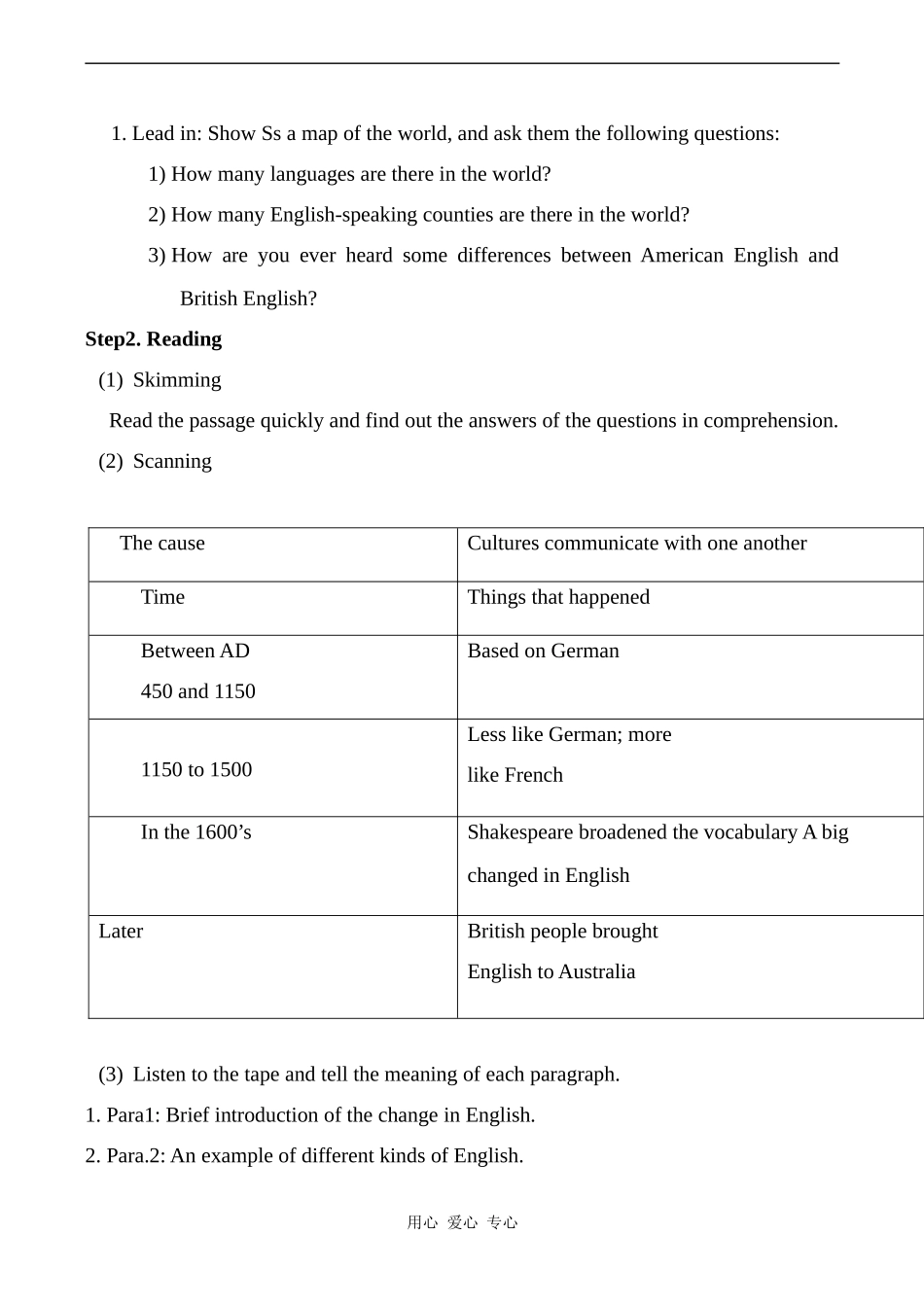 高中英语Unit 2  English Around the  World教案人教版必修一_第2页
