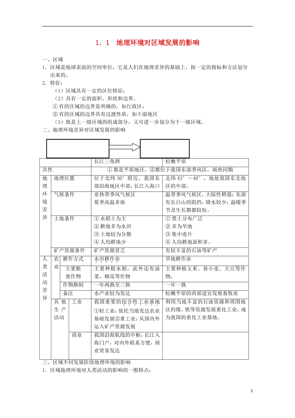 内蒙古赤峰二中高中地理 第一章第一节地理环境对区域发展的影响教案8 新人教版必修3_第1页