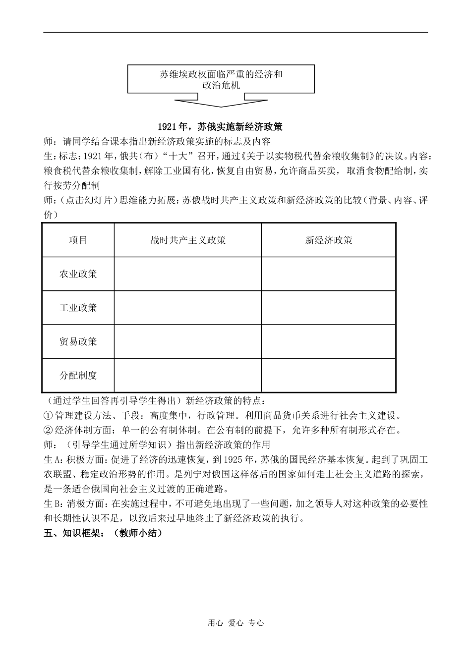 高一历史必修 新经济政策的实施_第3页