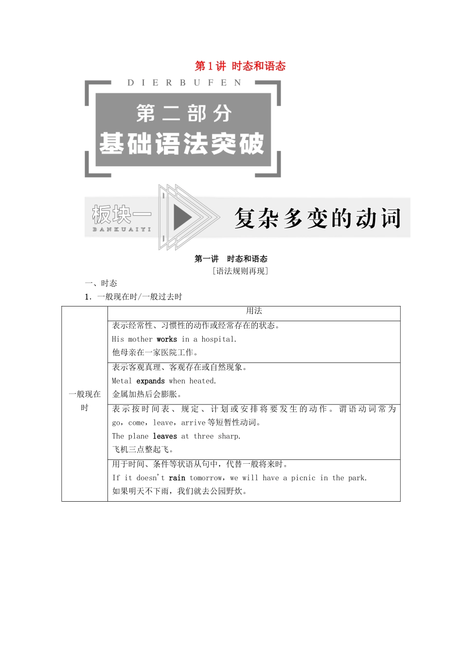 广东省高考英语学业水平合格考试总复习 第2部分 基础语法突破 板块1 第1讲 时态和语态（教师用书）教案-人教版高三全册英语教案_第1页