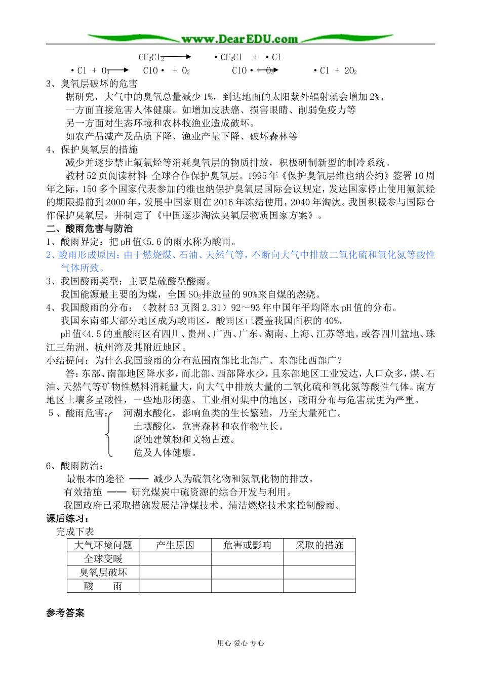 人教版高中地理必修上册大气环境保护_第2页