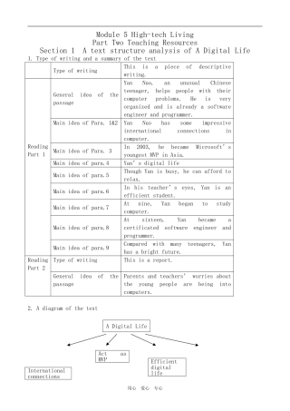 高中英语Module 5 High-tech Living-A text structure analysis外研版必修10