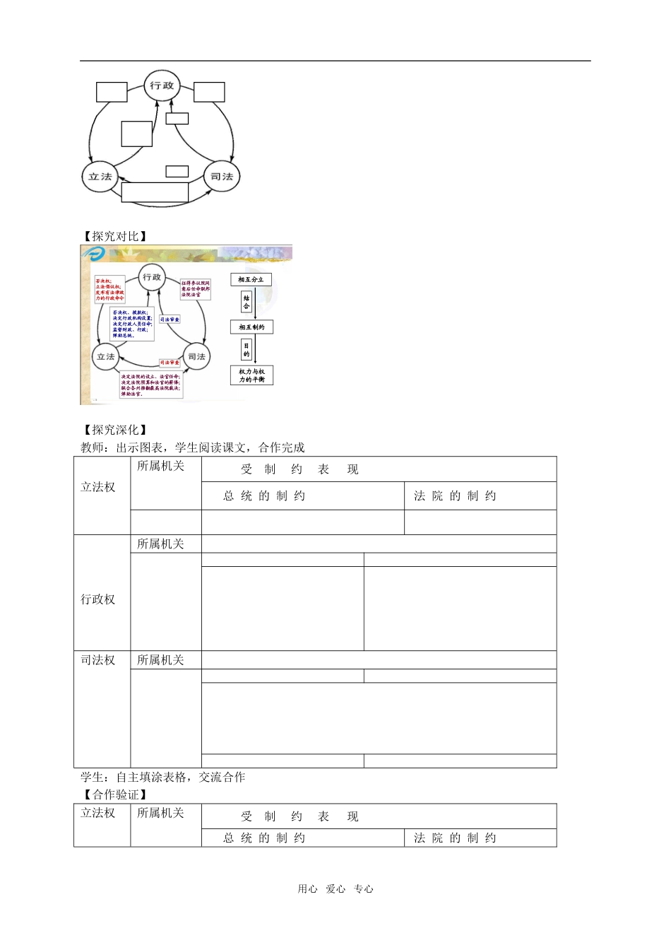 高中政治：33《美国的三权分立制》示范教案新人教版选修3_第3页