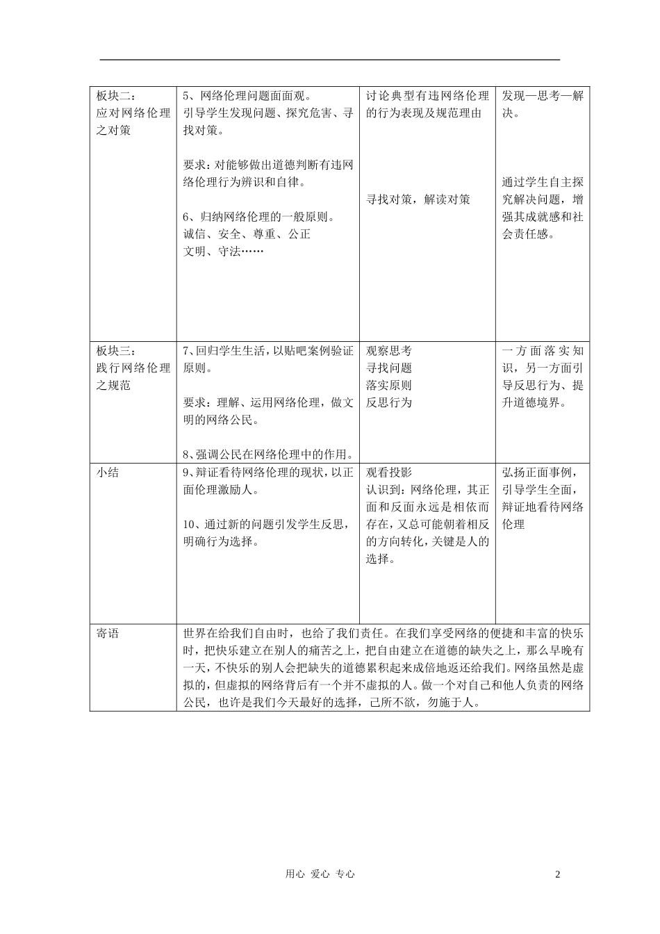 高中政治 《公民网络伦理》教学设计 新人教版选修6_第2页
