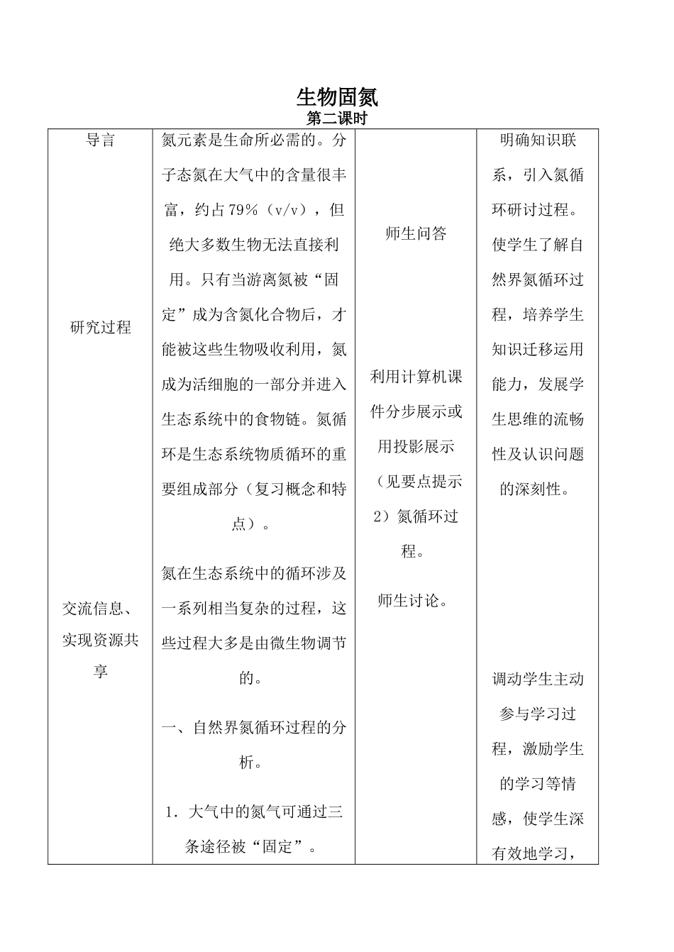 人教版高中生物选修生物固氮 第2课时教案_第1页
