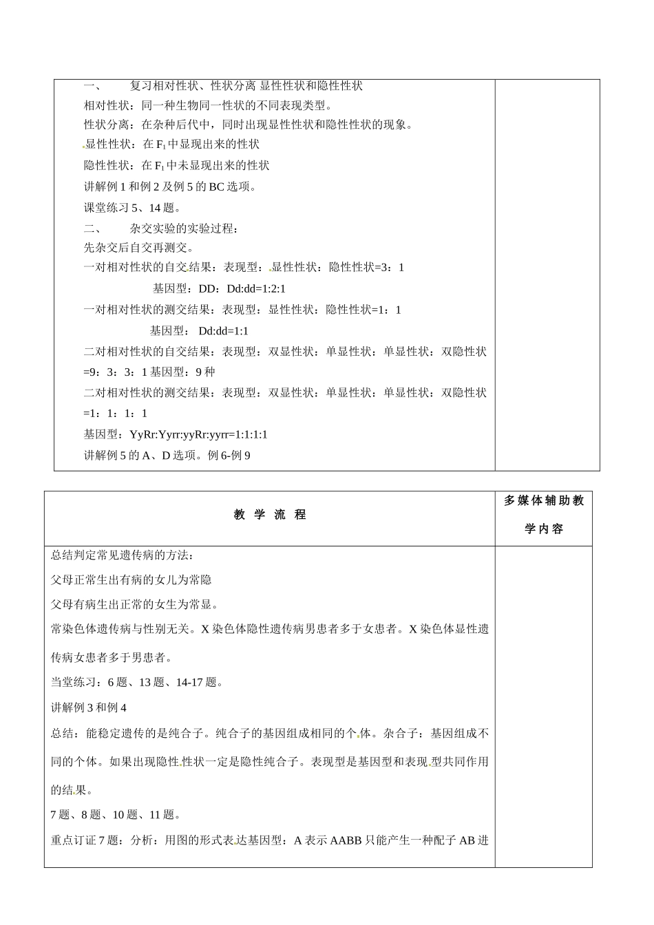 河北省抚宁县第六中学高中生物 第一章 遗传因子的发现教案 新人教版必修2_第2页
