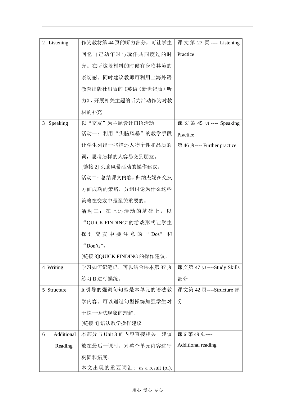 高二英语：Unit3 On friendship教案上海新世纪版S2B_第3页