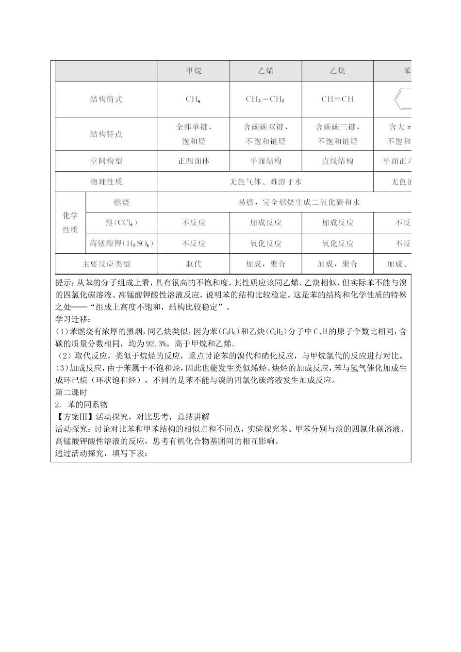 高二化学下学期 第5周 第2章 第2节 芳香烃教案-人教版高二全册化学教案_第2页