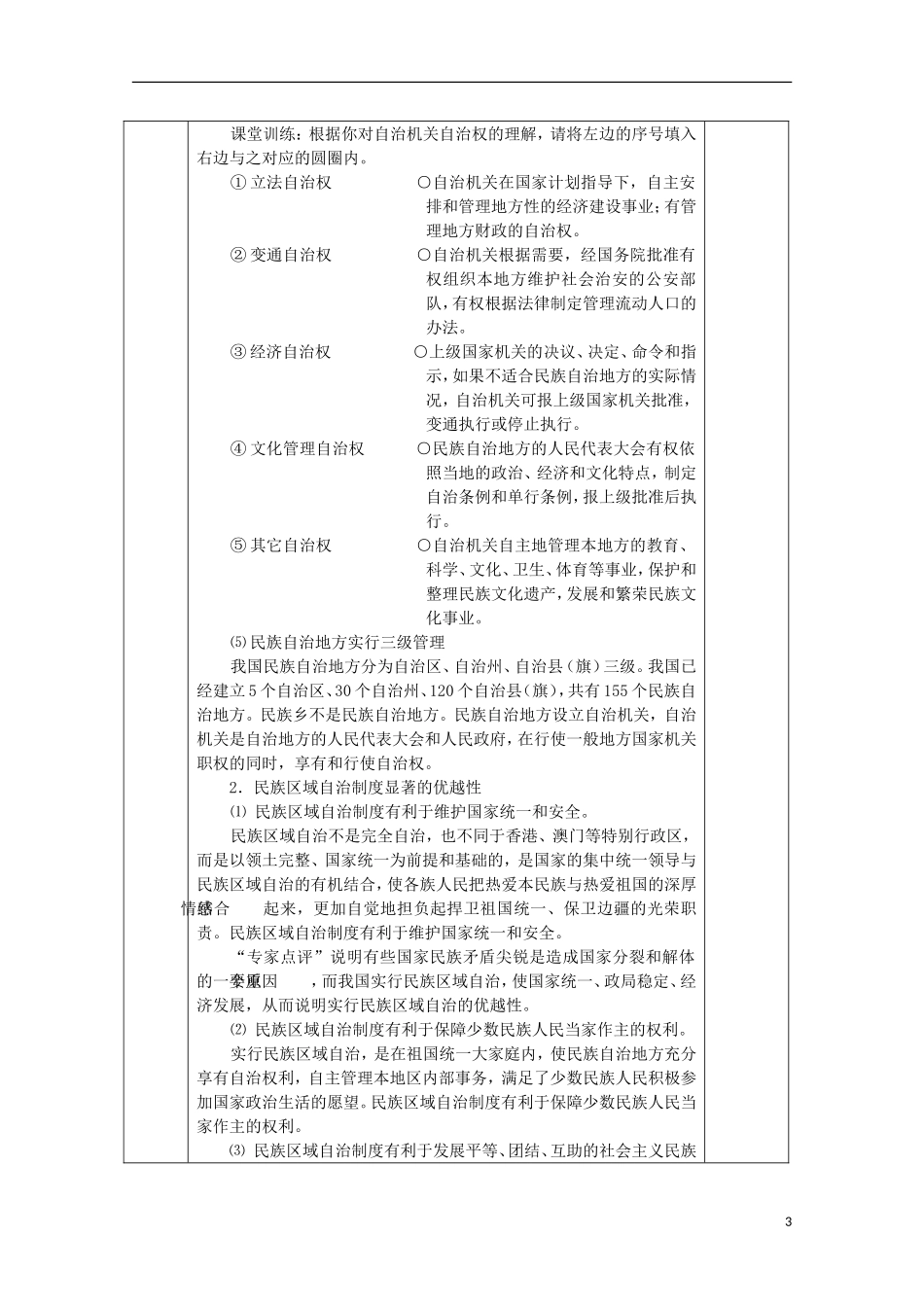 湖南省蓝山二中高中政治《民族区域自治制度：适合国情的基本制度》教案 新人教版必修2_第3页