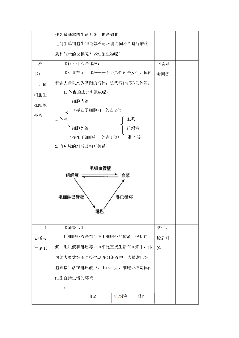 四川省古蔺县中学高中生物 1-1细胞生活的环境教案 新人教版必修3_第2页