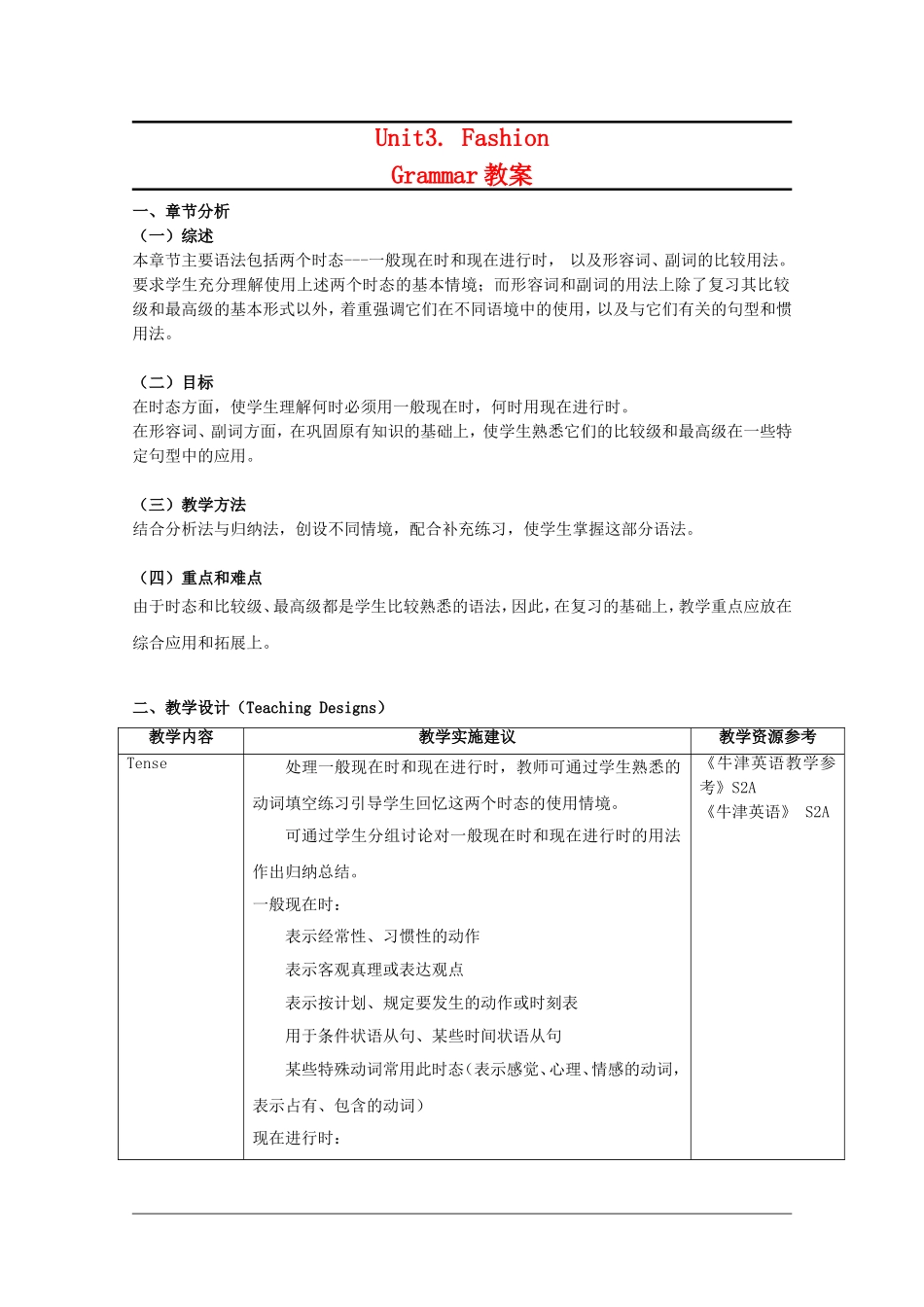高中英语：unit3 fashion-grammar教案（牛津上海版S2A）_第1页