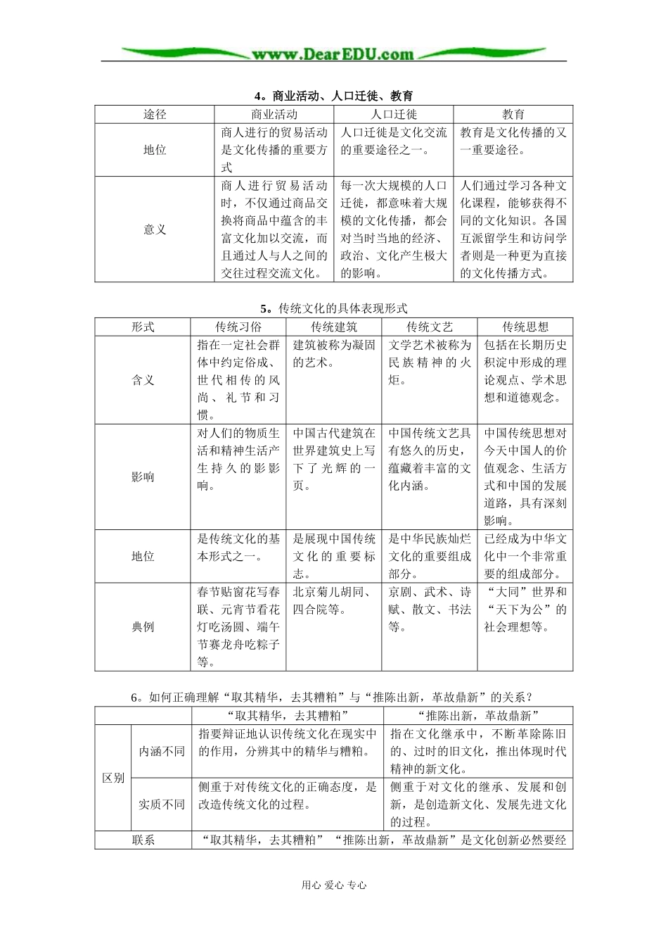 高中政治图解 人教版必修3_第2页