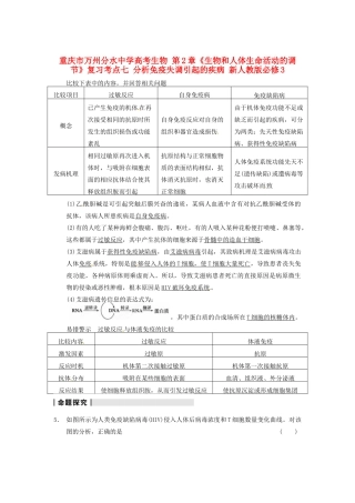 重庆市万州分水中学高考生物 第2章《生物和人体生命活动的调节》复习考点七 分析免疫失调引起的疾病 新人教版必修3