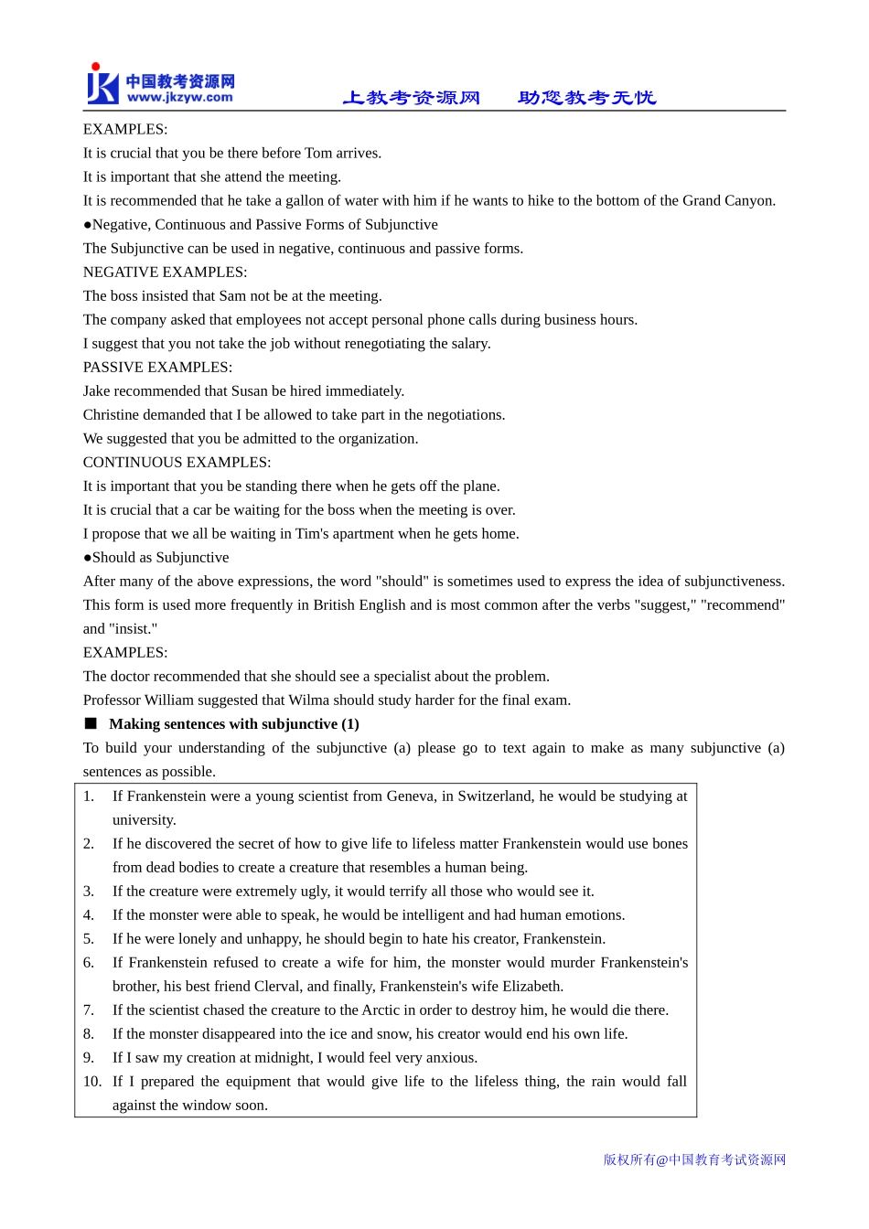 高中英语必修6Module 5 Period 3 Grammar-Subjunctive_第3页