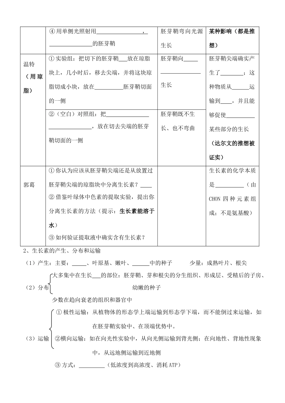 老课标全国人教高三生物复习教案：植物的生命活动调节_第3页