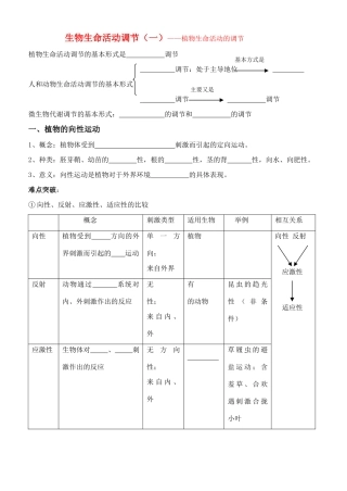 老课标全国人教高三生物复习教案：植物的生命活动调节