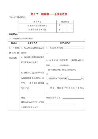 山西省运城市康杰中学高中生物 3.1 细胞膜 系统的边界知识点归纳 课堂反馈 新人教版必修1