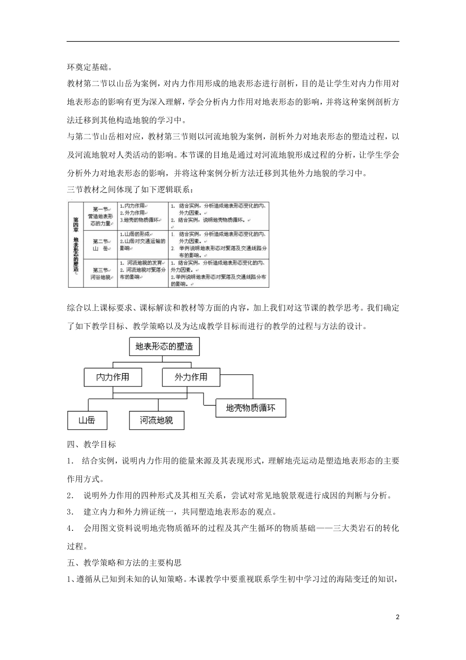 内蒙古赤峰二中高中地理 第四章第一节营造地表形态的力量教案4 新人教版必修1_第2页