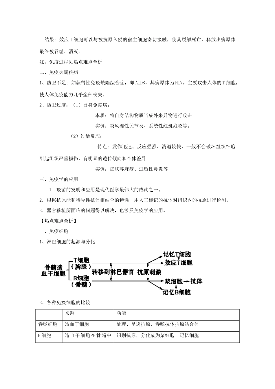 陕西省澄城县寺前中学高三生物 知识点 免疫调节_第2页