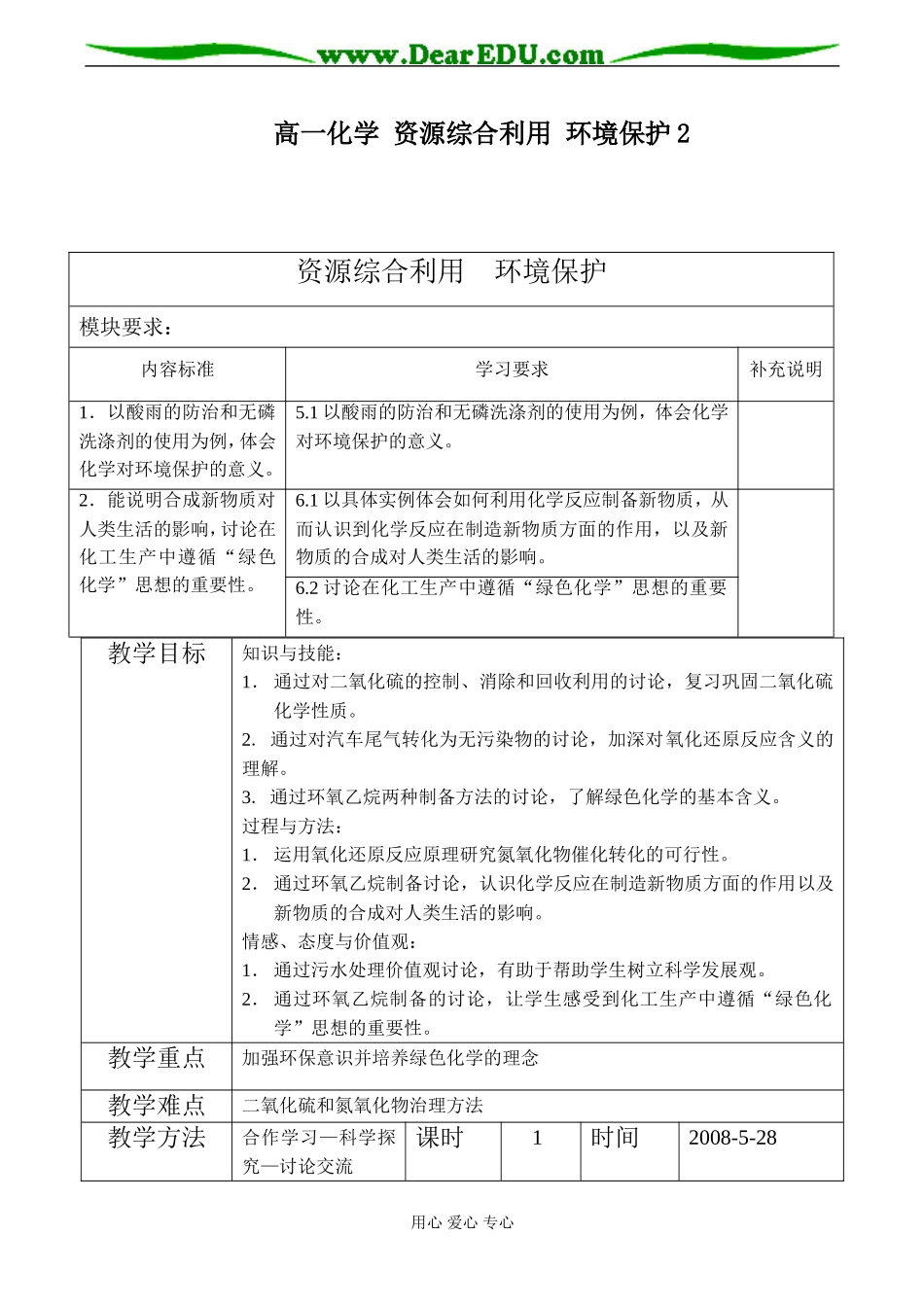高一化学 资源综合利用 环境保护2_第1页