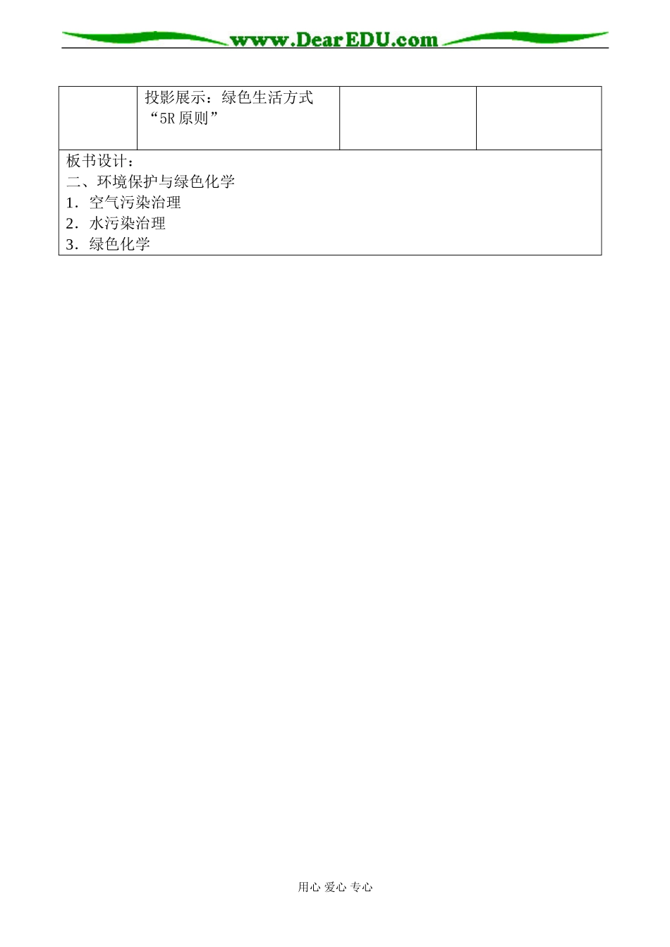 高一化学 资源综合利用 环境保护2_第3页