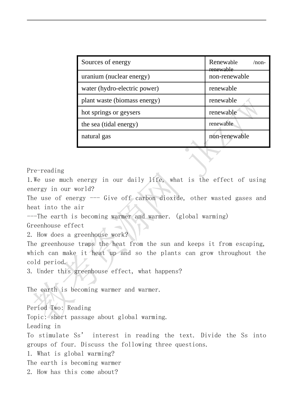 冀教版英语必修7 Unit 2 Global warming_第2页