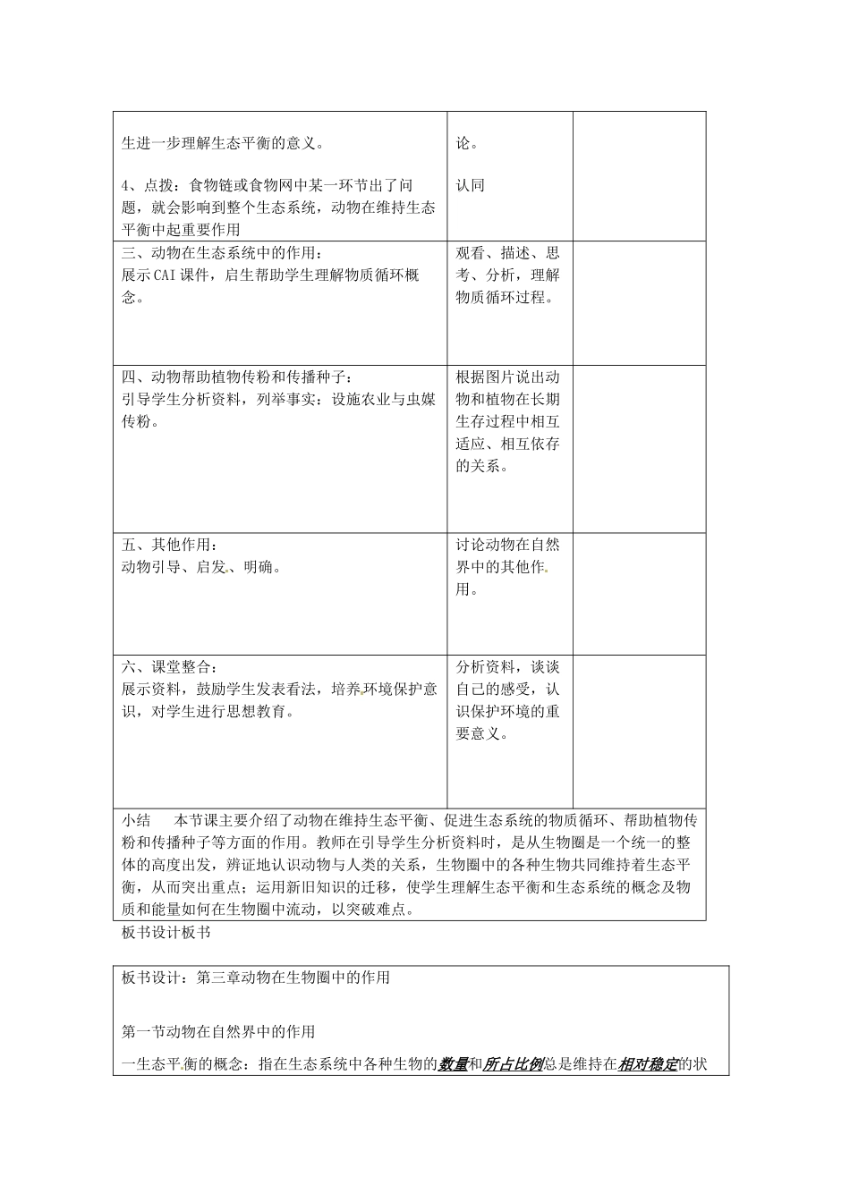 山东省郯城县第三初级中学高三生物上册《动物在自然界中的作用》教案 新人教版_第2页