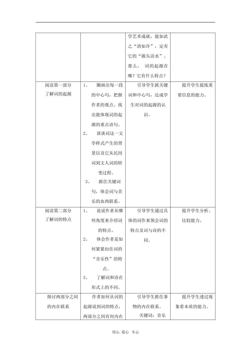 高二语文：6.22《词的起源与特点》教案（2）（沪教版第三册）_第2页