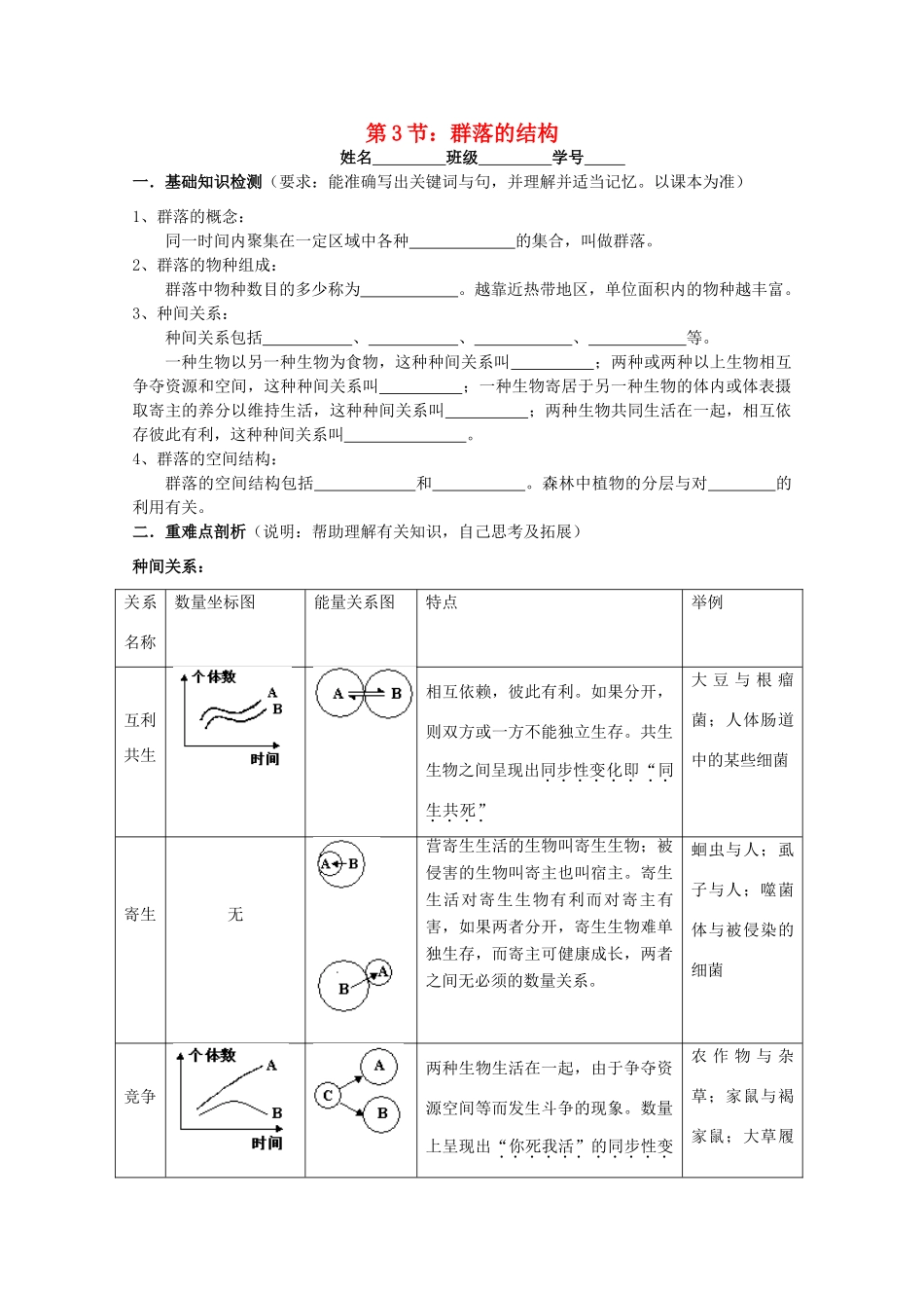 江苏省淮安中学高二生物 第3节 群落的结构教学案（选修班）_第1页
