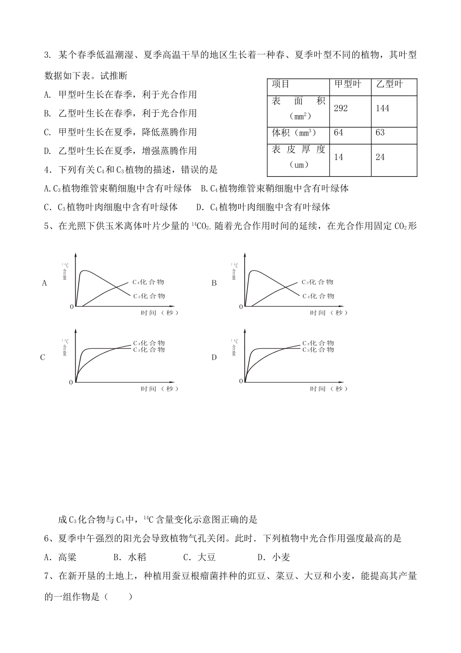 人教版高中生物选修生物固氮1_第3页