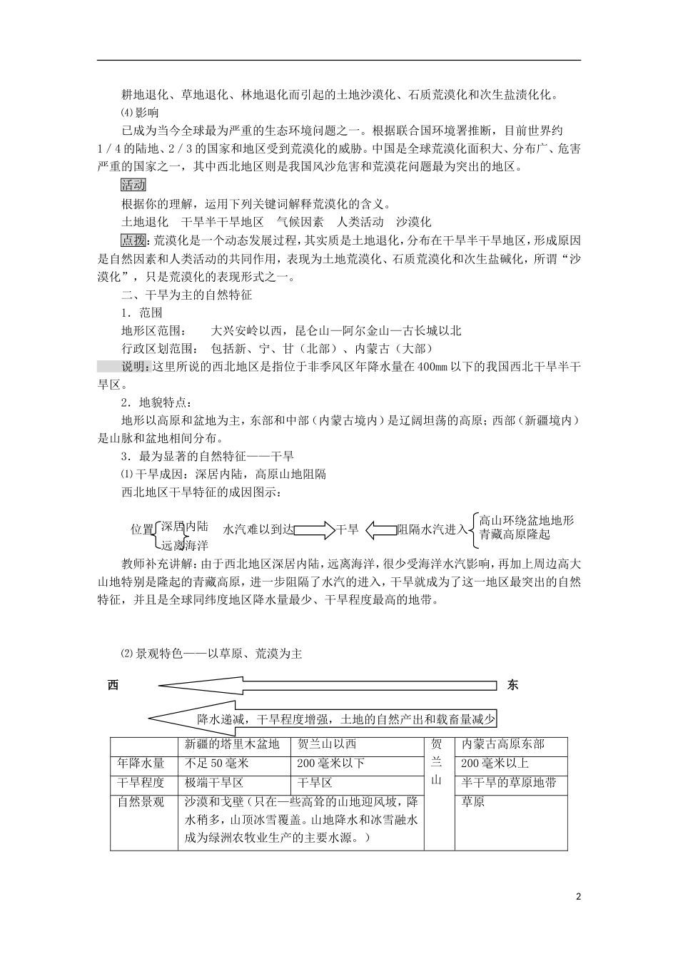 内蒙古赤峰二中高中地理 第二章第一节荒漠化的治理以我国西北地区为例教案5 新人教版必修3_第2页