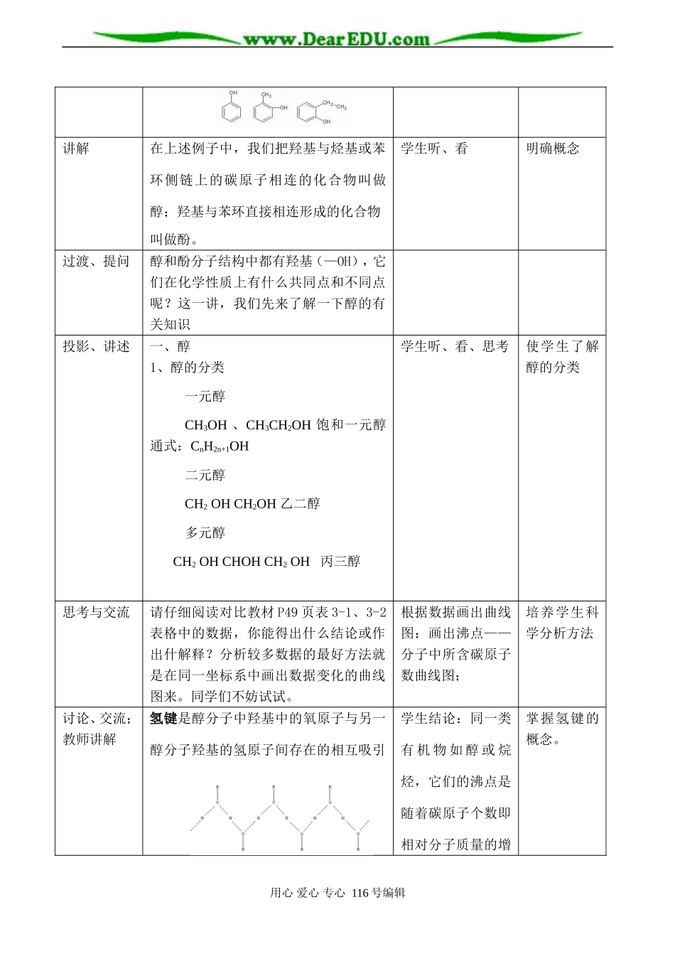 高二化学 第一节 醇_第2页