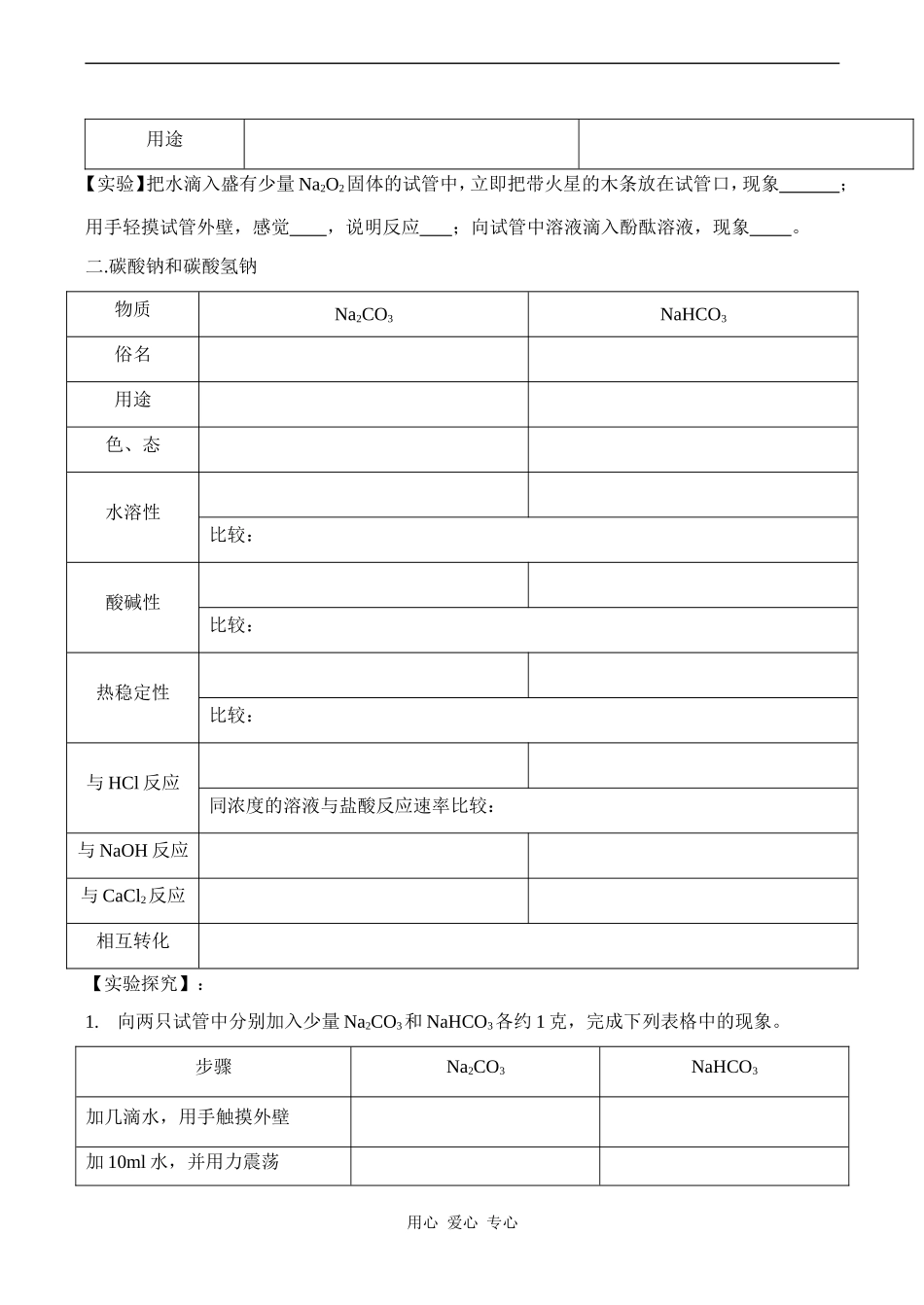 高一化学必修1 几种重要的金属化合物（1）_第2页