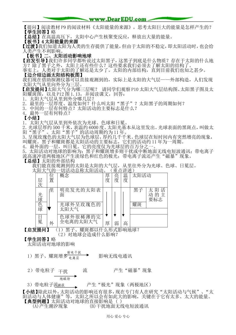新人教版高中地理必修1太阳对地球的影响_第2页