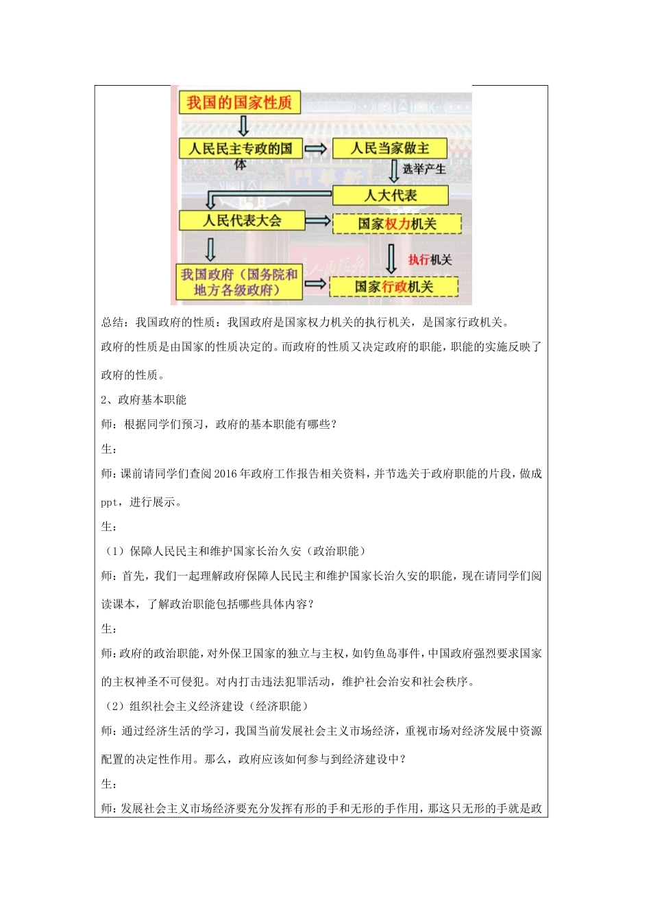 高中政治 第二单元 为人民服务的政府 第三课 我国政府是人民的政府 1 政府：国家行政机关教案1 新人教版必修2-新人教版高一必修2政治教案_第2页
