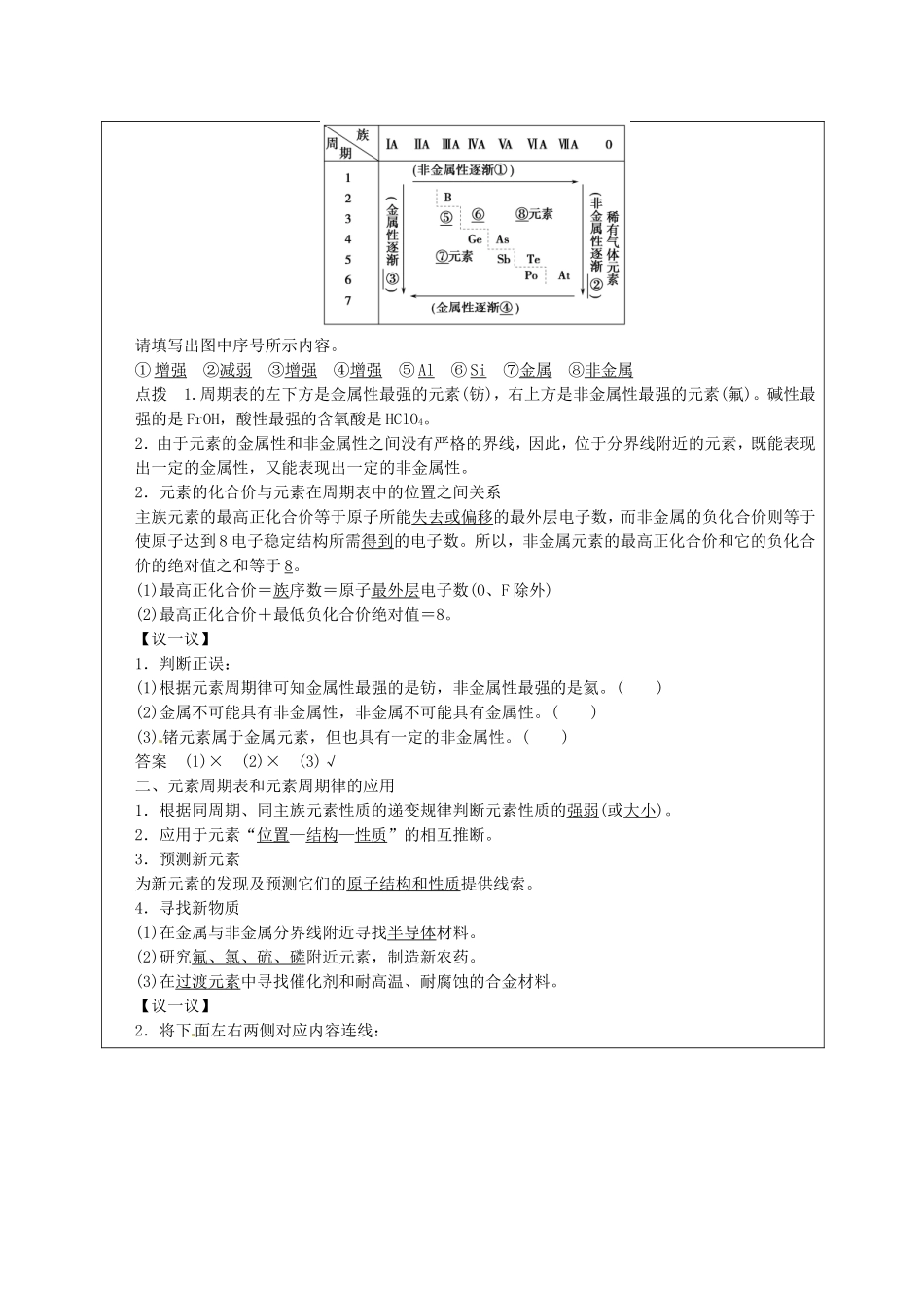 高一化学下学期 第4周 第1章 第2节 元素周期律教案-人教版高一全册化学教案_第2页