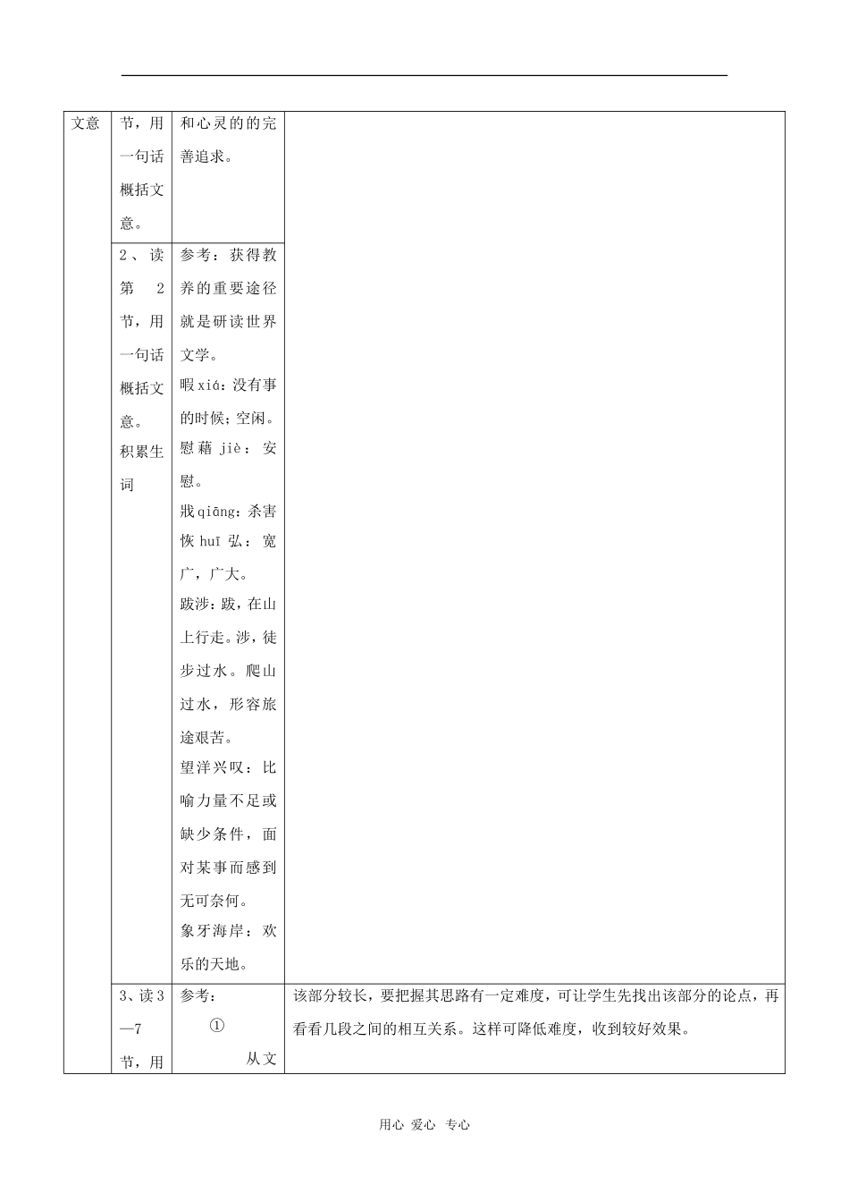 高二语文：1.2《获得教养的途径》教案（3）（沪教版第三册）_第2页