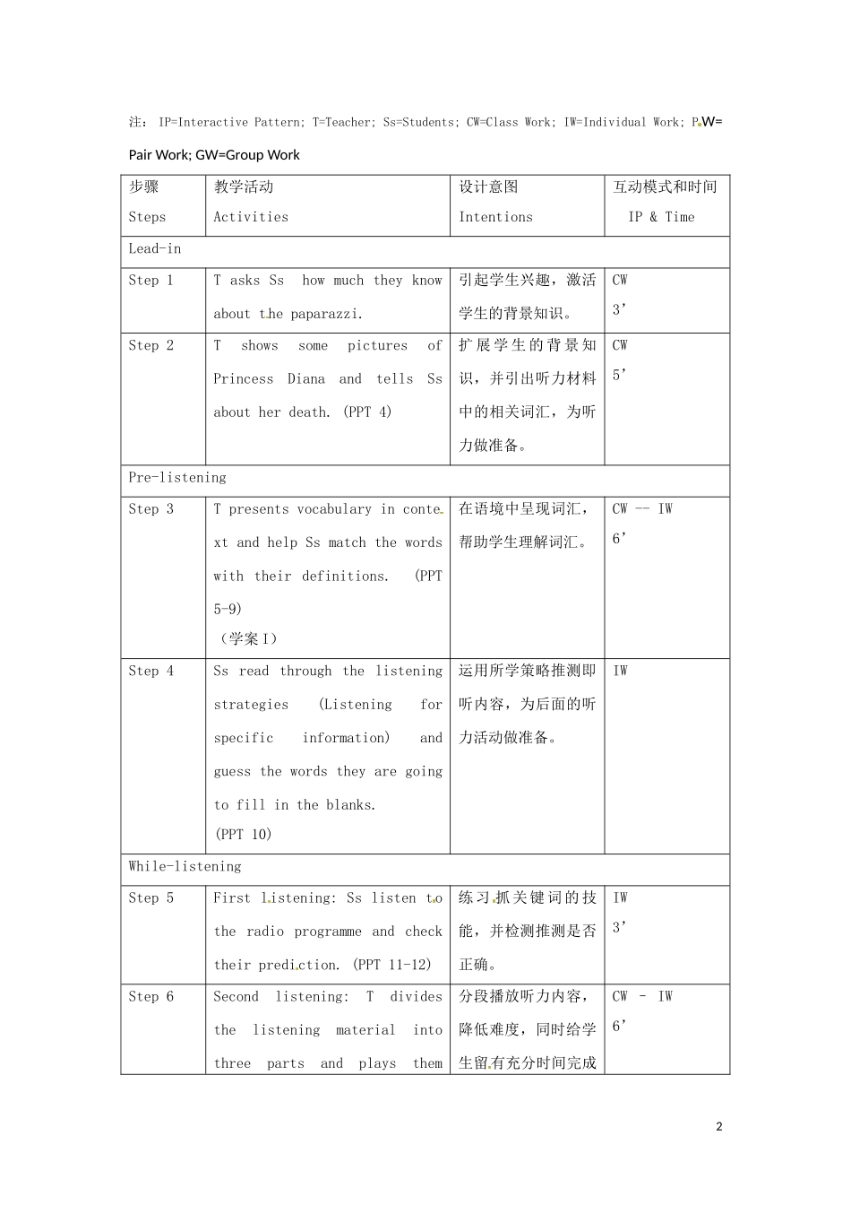 高中英语 Unit11 Lesson 2 The Paparazzi第一课时教案 北师大版必修4_第2页