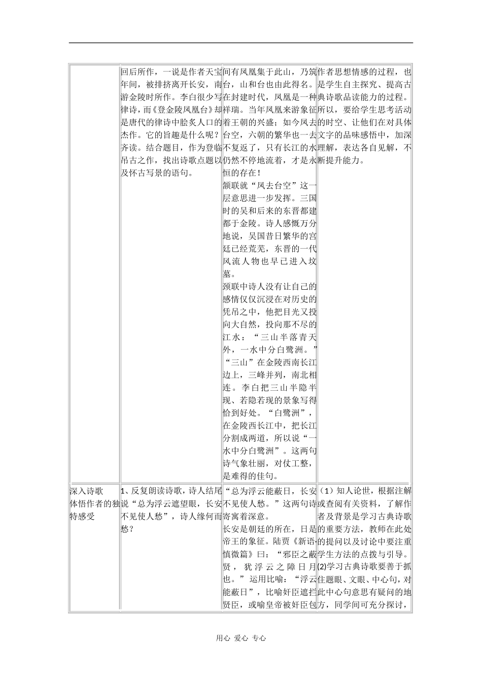 高一语文：5.17《登金陵凤凰台》教案沪教版_第2页