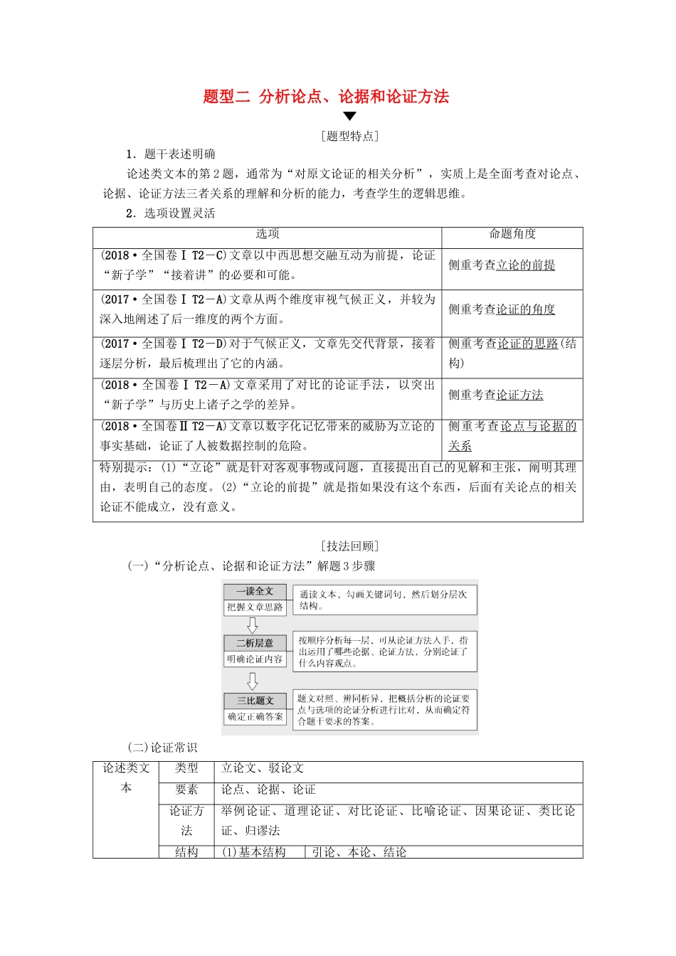 高考语文二轮提分复习 专题1 论述类文本阅读 提分攻略2 题型2 分析论点、论据和论证方法讲义-人教版高三全册语文教案_第1页