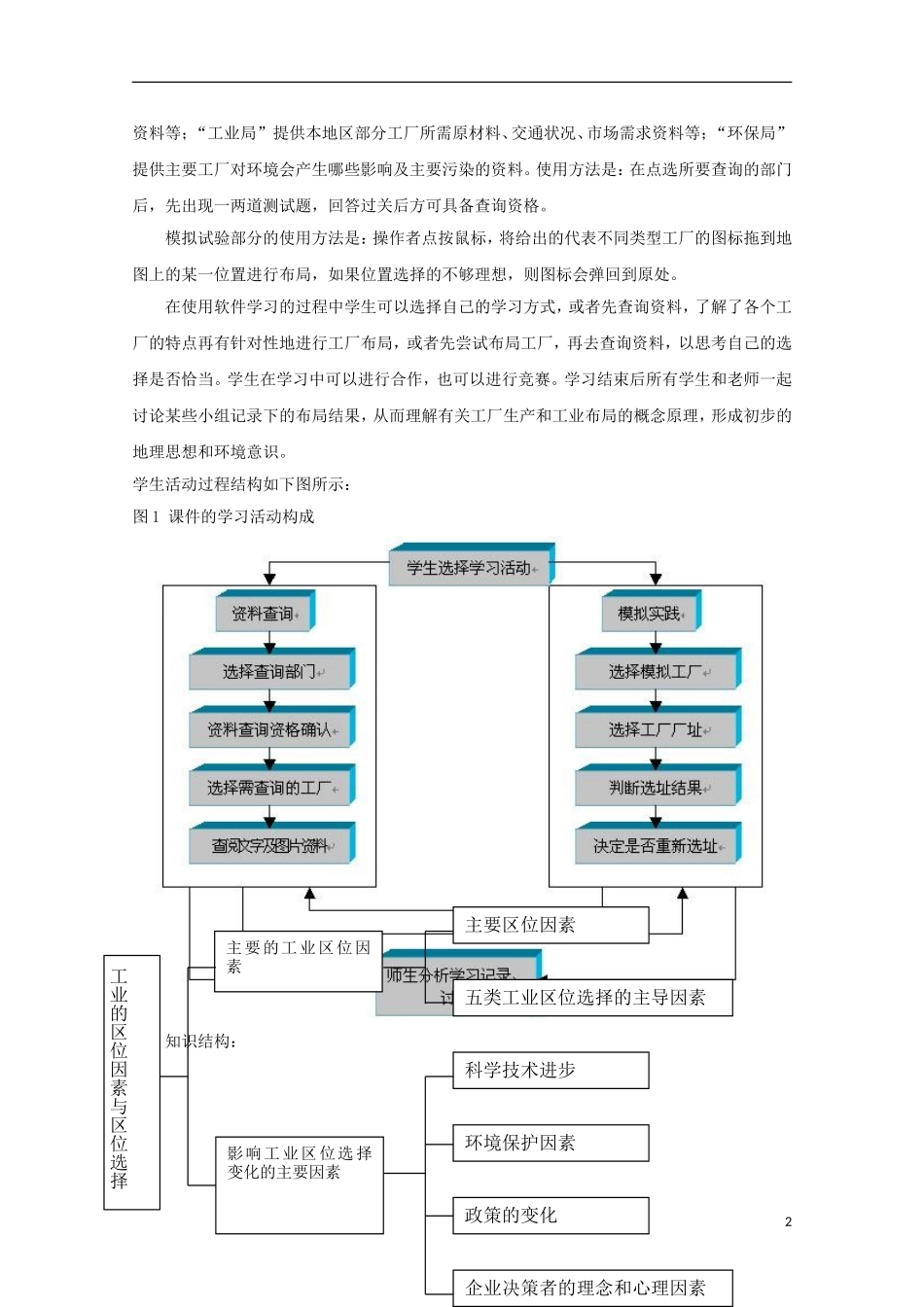 内蒙古赤峰二中高中地理 第四章第一节工业地域的形成与发展教案3 新人教版必修2_第2页